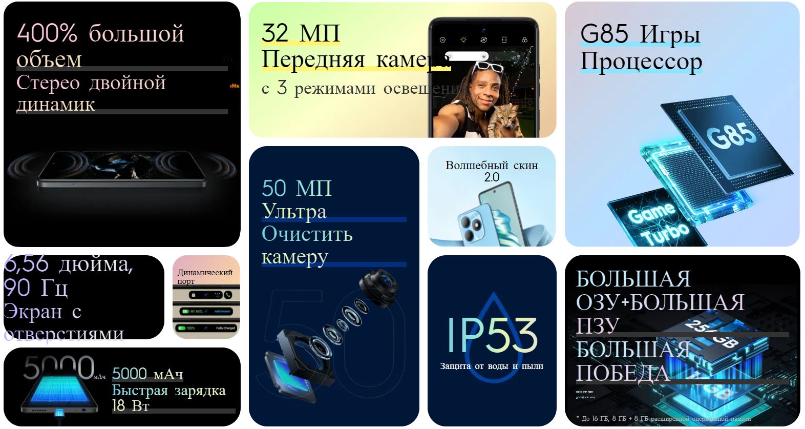 Spark 20 plus. Спарк 20 про. Spark 20. Спарк 20 характеристики.