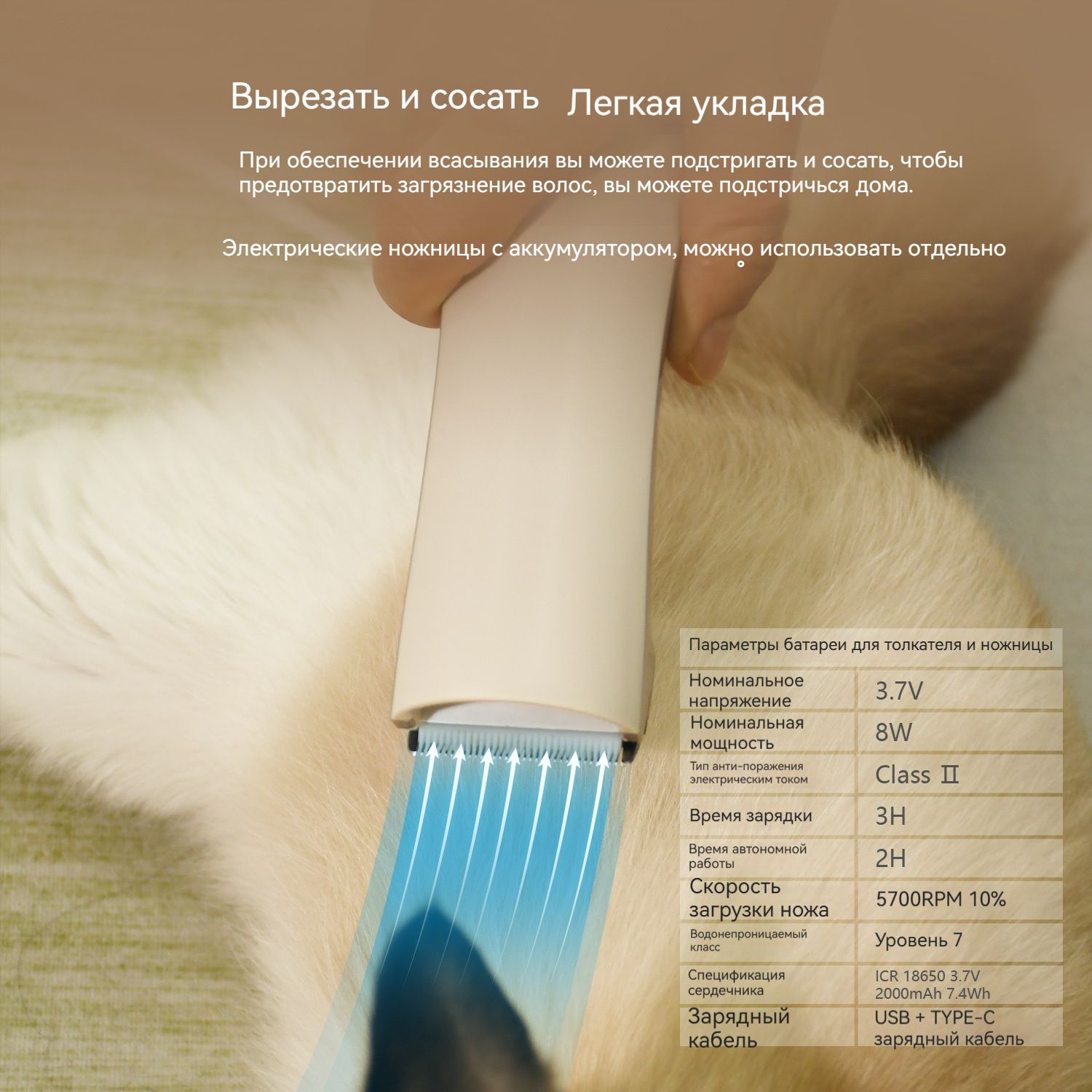 Набор для груминга животных/3,2 литра/мощность всасывания 12000 ПА ...