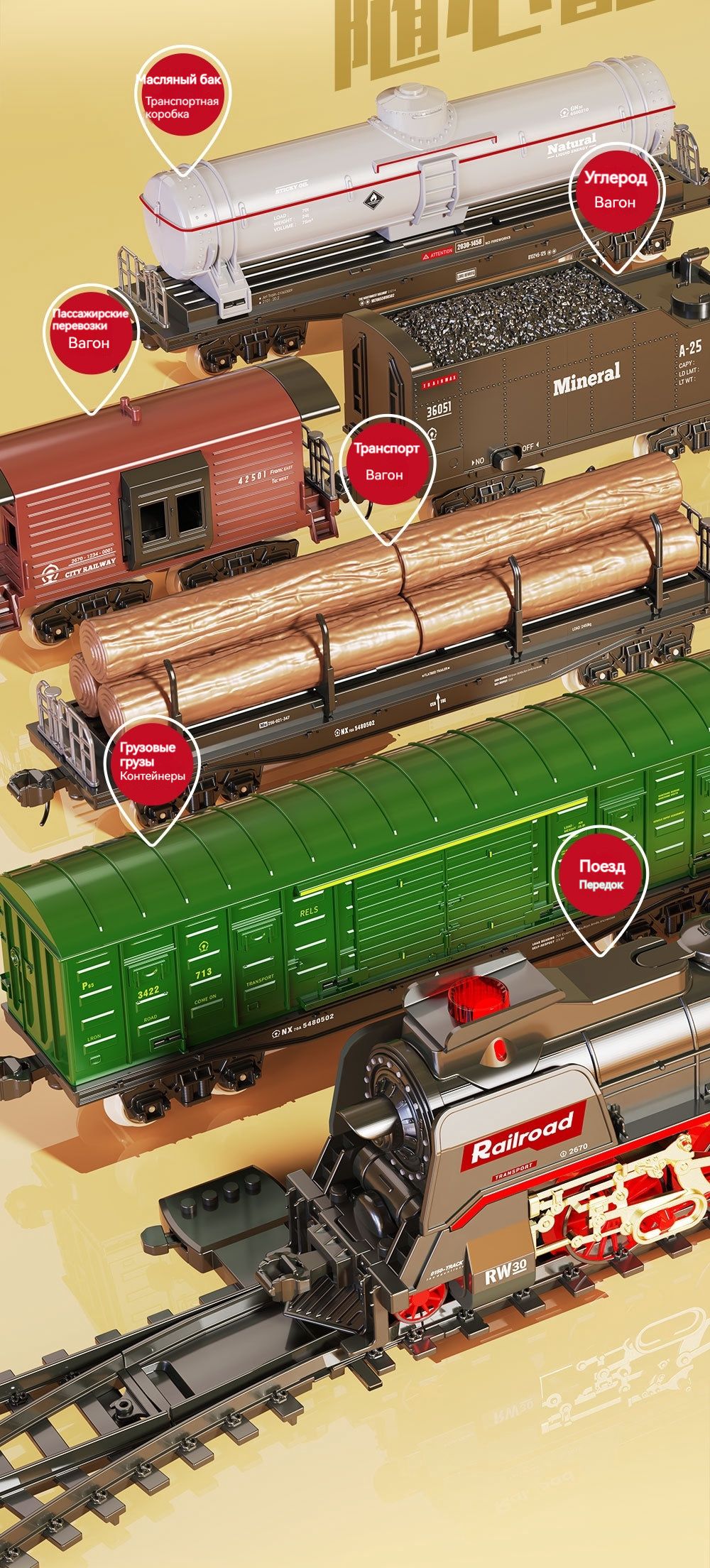 Железная дорога детская игрушка поезд с вагонами, со светом, звуком ...