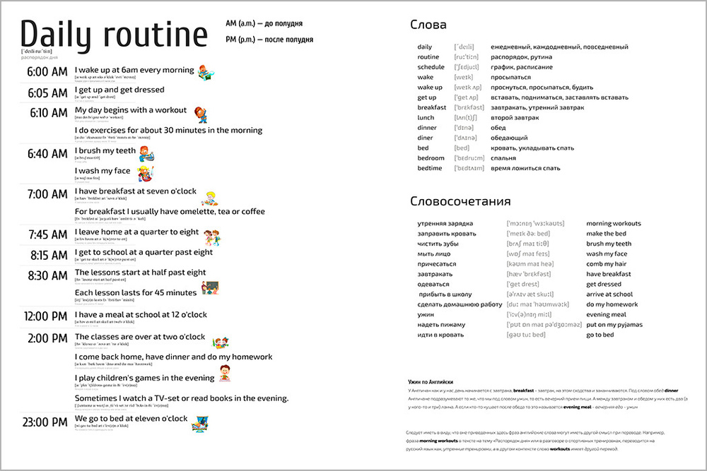 Плакат обучающий А2 ламинир. Распорядок дня на английском языке, с ...