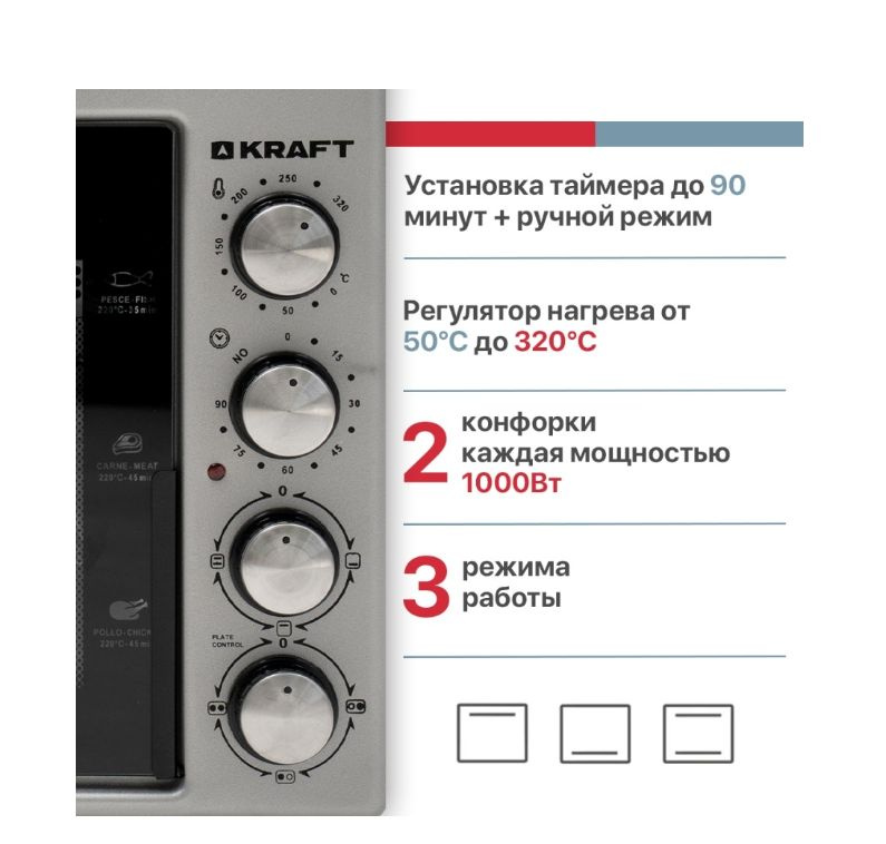 Мини-печь KRAFT, серый, 38 л купить по низкой цене с доставкой в ...