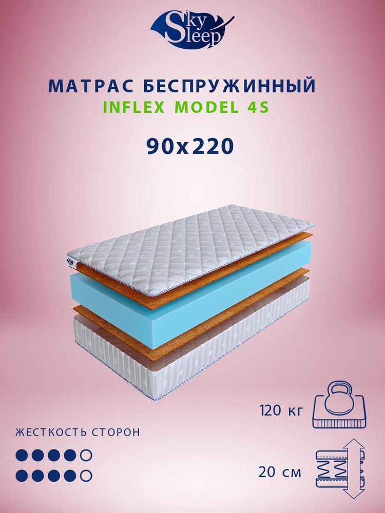 Матрас 220 на 90