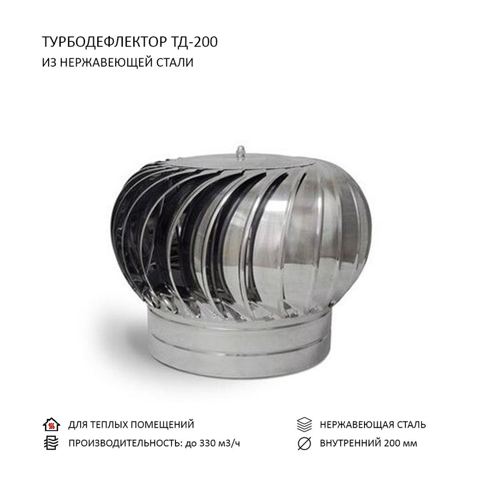 Турбодефлектор TD200, нержавеющая сталь #1