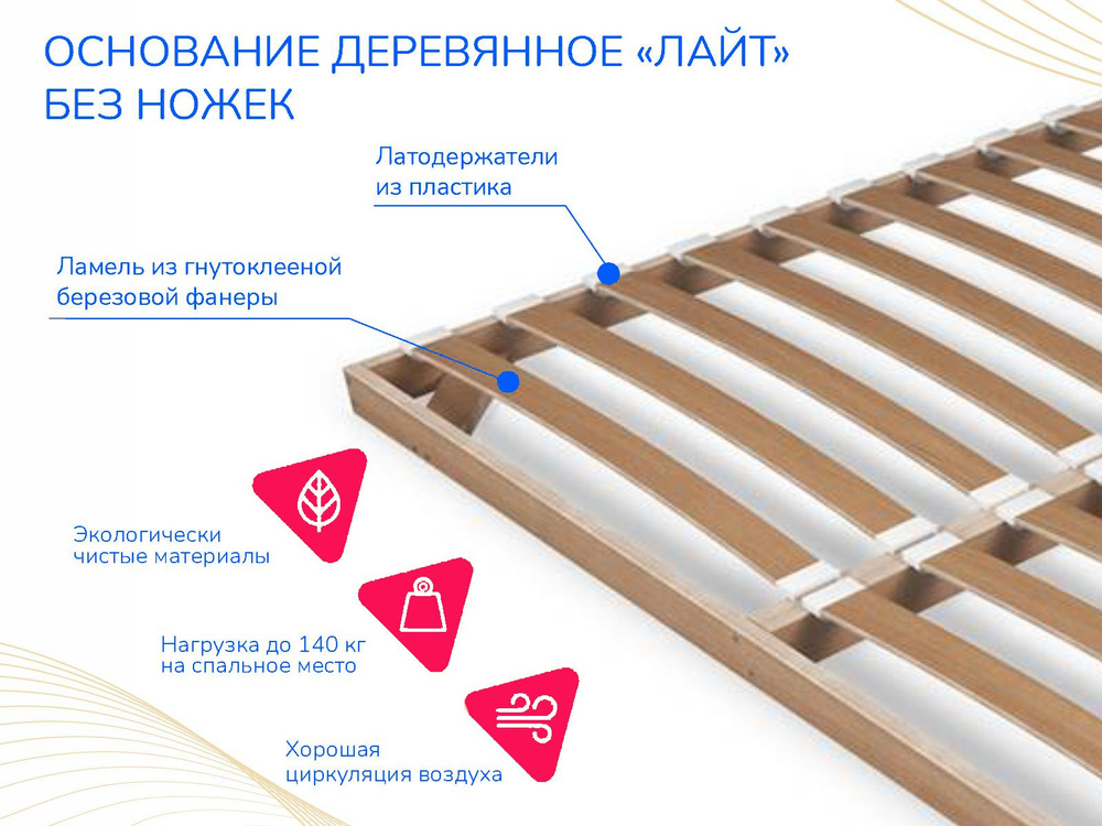 Какое основание для кровати лучше реечное или сплошное