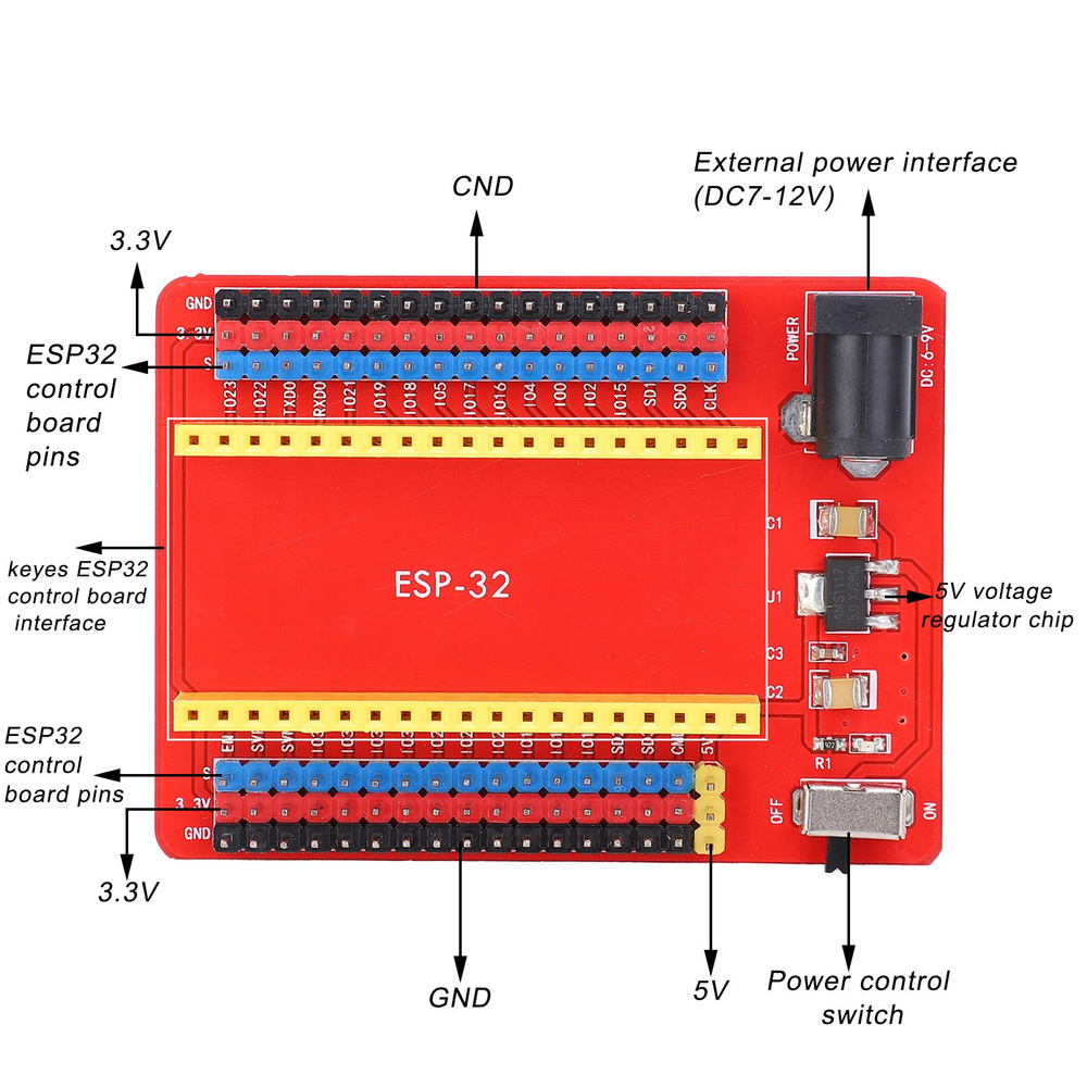 Распиновка 2560 Плата расширения ESP32-IO Core для Arduino - купить в интернет-магазине OZON с б