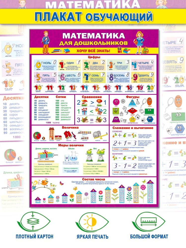 Изображения по запросу Математический плакат