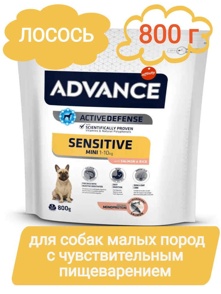 Корм для собак Advance 0,8кг Сухой корм для собак малых пород с ...
