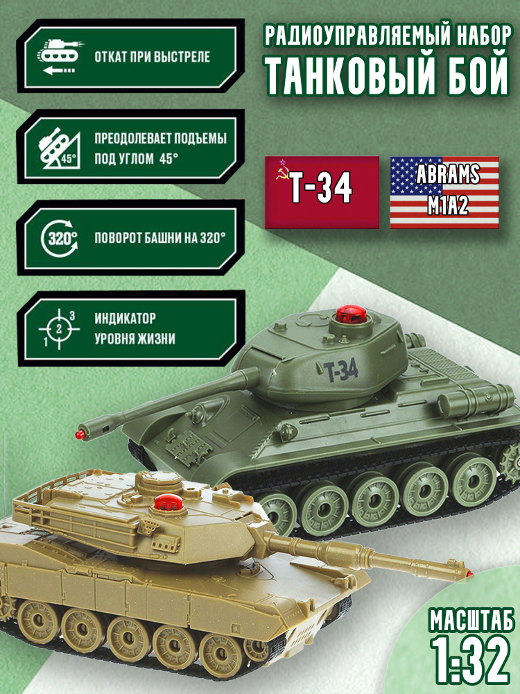 Игровой набор на радиоуправлении Танковый бой (модели танков Abrams ...