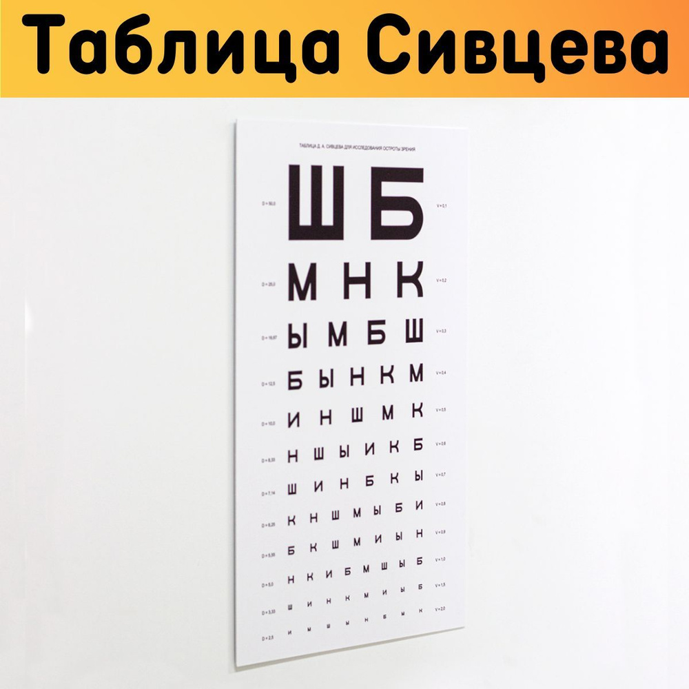 Размеры шрифта в таблицах окулиста – как выбрать правильный размер шрифта таблицы