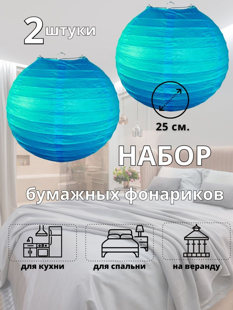 Абажур #1