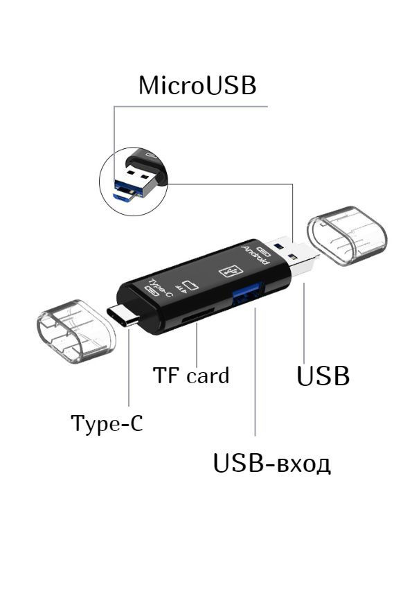 Картридер универсальный USB, micro USB, microsd (TF card), Type-C / для телефонов, ПК, ноутбуков  #1