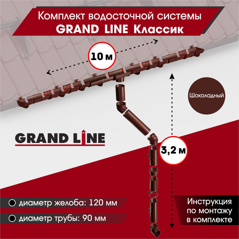 Водосточная система для крыши комплект Grand Line RAL 8017 водосток для  крыши дома для ската 10м, шоколад - купить с доставкой по выгодным ценам в  интернет-магазине OZON (299529490)