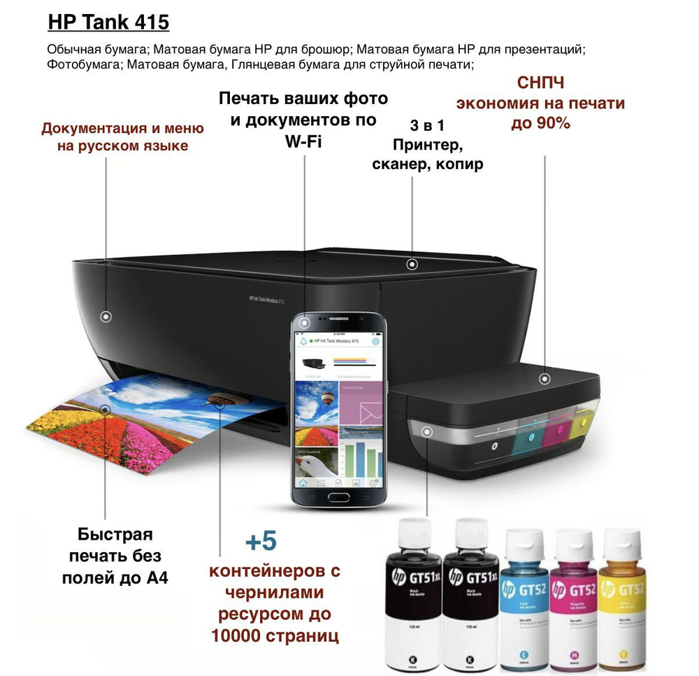 МФУ Струйное HP Ink Tank Wireless 415 купить по низкой цене в  интернет-магазине OZON (668551143)