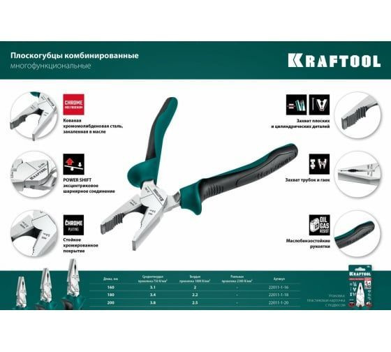 Комбинированные плоскогубцы с эксцентриковым шарниром KRAFTOOL 160 мм, 22011-1-16_z01  #1