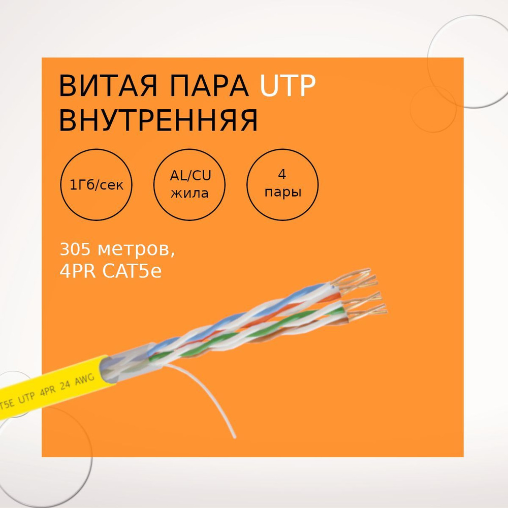 Кабель RJ-45 Ethernet NetLink NL-CCA UTP 4PR 24 AWG CAT5е - купить по ...