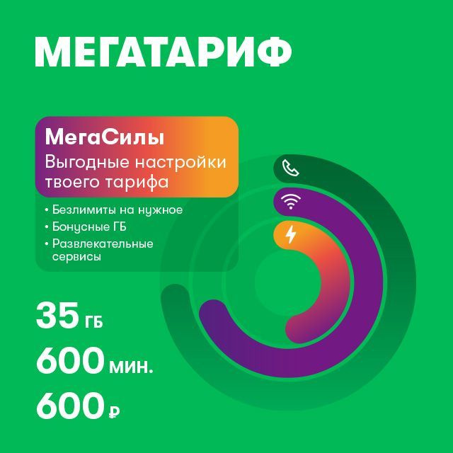 Как отключить предоставленный лимит на МегаФон?