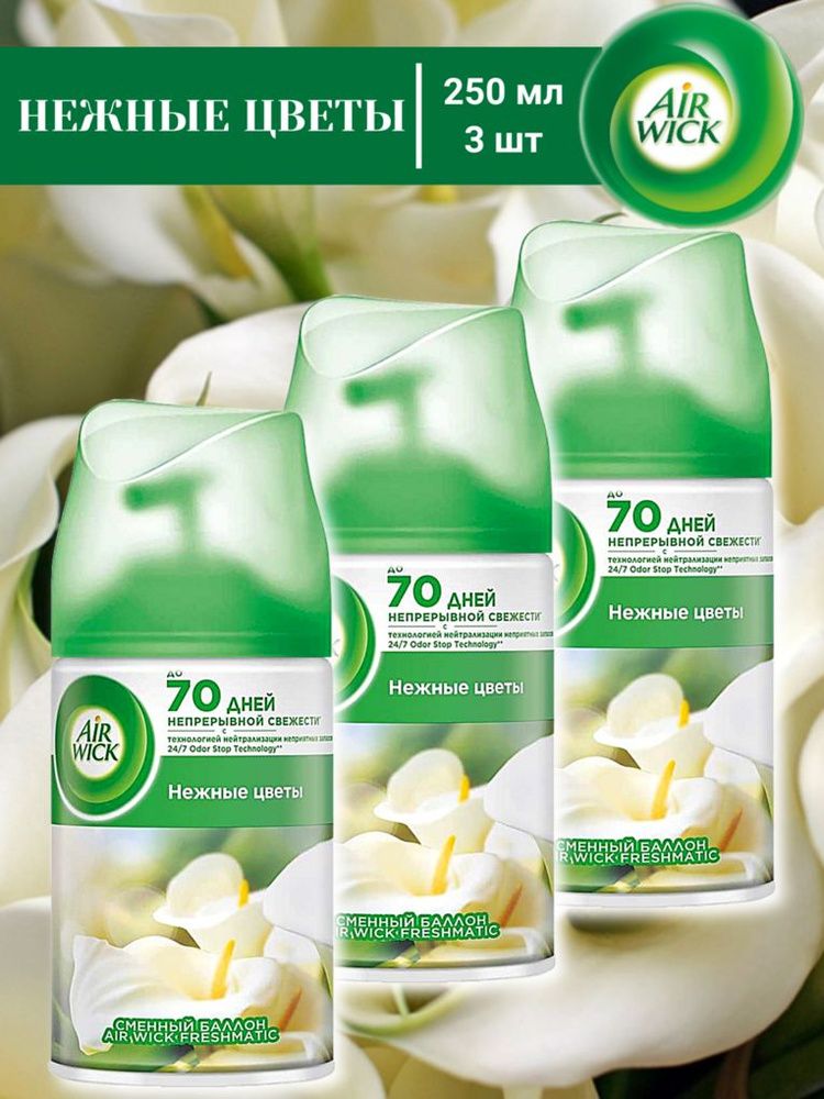 Сменный баллон для автоматического освежителя воздуха AirWick ...