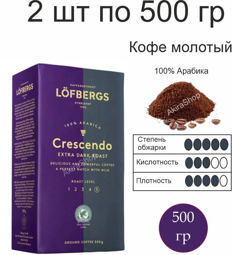 2 шт. Кофе молотый Lofbergs Crescendo 500 гр. (1000 гр) Швеция #1