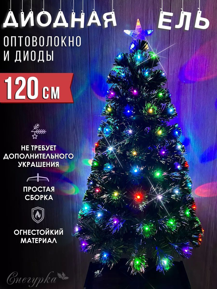 Искуственная Елка искусственная Напольная dezmax 12 120 см - купить в  интернет-магазине OZON с доставкой по России (1284923150)