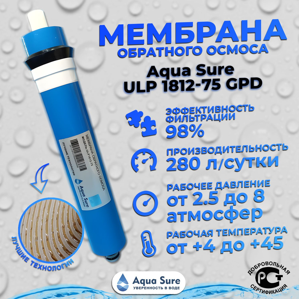 Мембрана обратного осмоса 1812-75 gpd Aqua Sure для систем водоочистки Гейзер, Барьер, Аквафор и др. #1