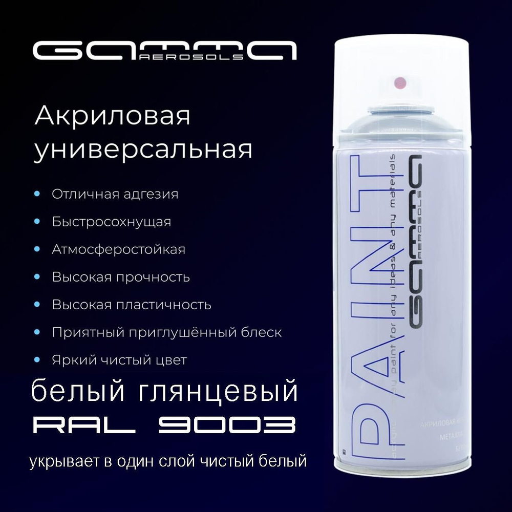 Аэрозольная краска Gamma Paint HS Быстросохнущая, Гладкая, Акриловая,  Полуглянцевое покрытие, белый - купить в интернет-магазине OZON по выгодной  цене (241791600)