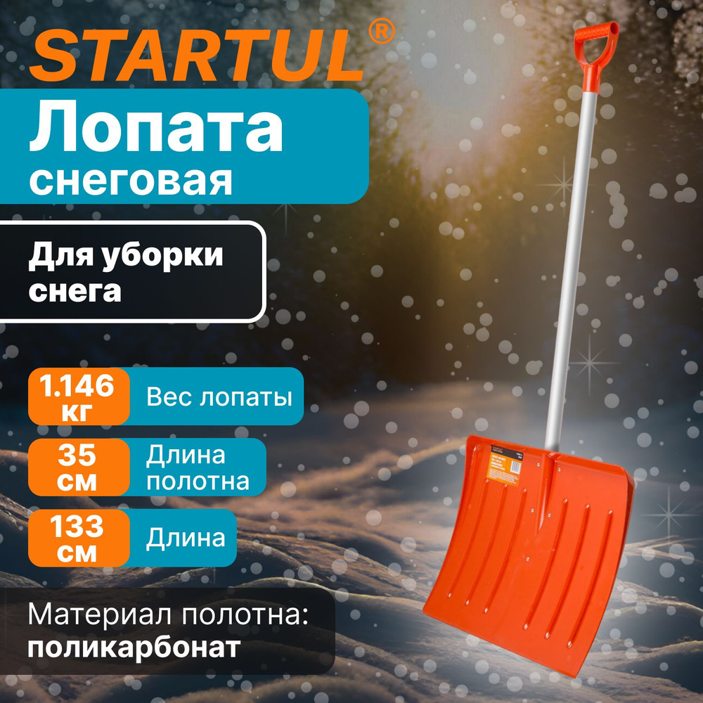 Лопаты Fiskars