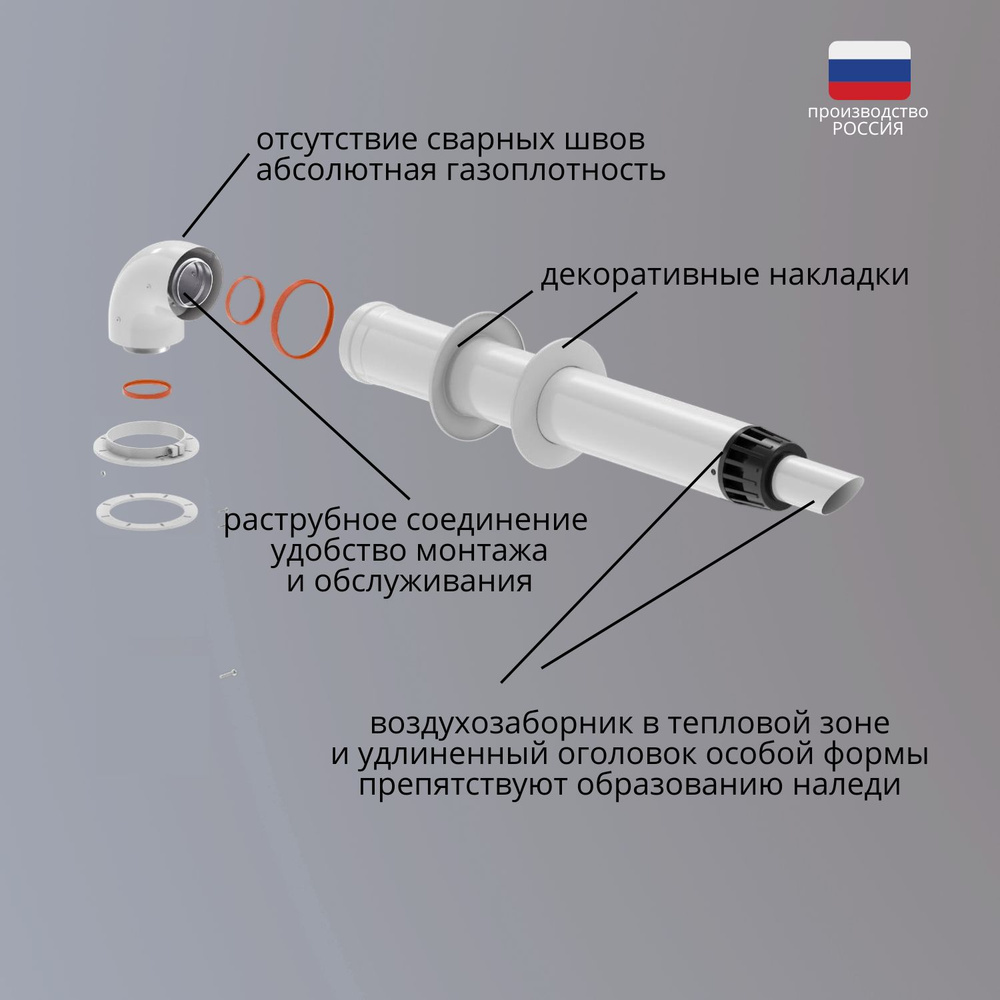 Комплект коаксиальный Kentatsu - купить по выгодной цене в  интернет-магазине OZON (306544310)