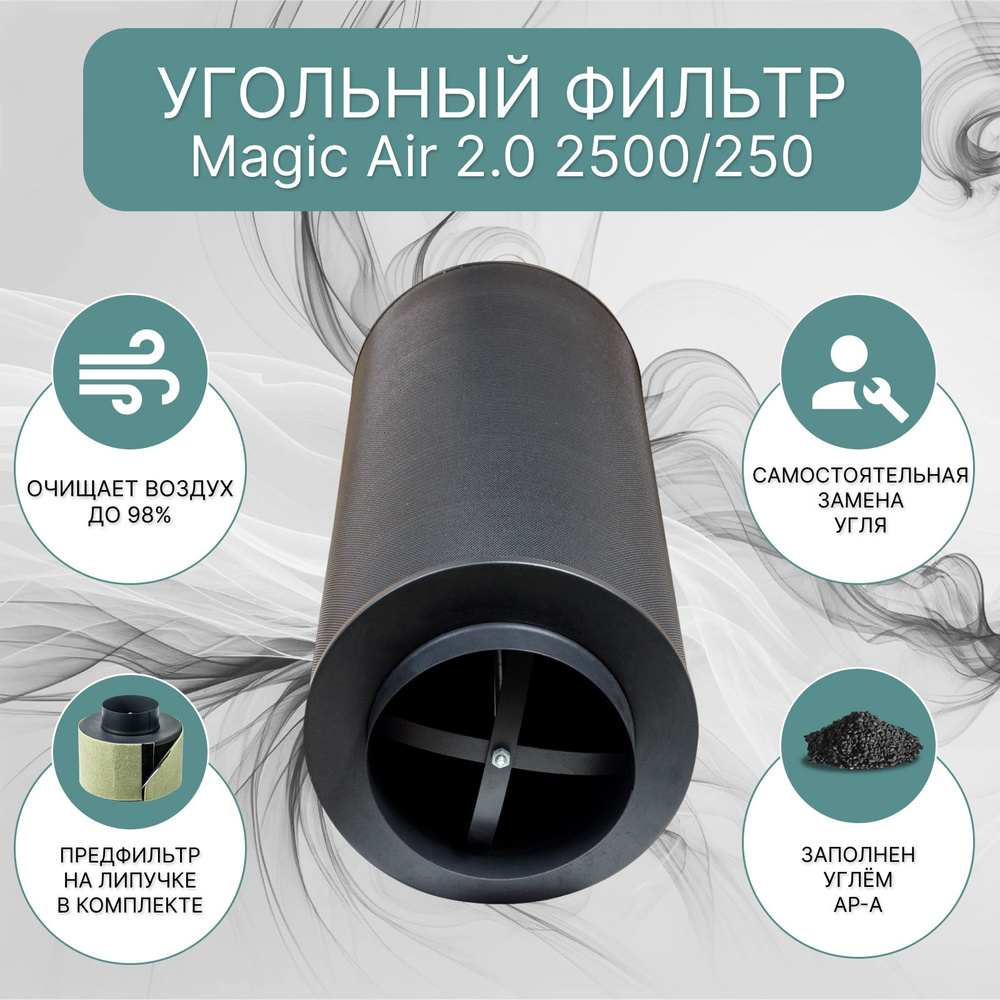 Угольный фильтр Magic Air 2.0 2500/250 для очистки воздуха в гроубоксе,  многоразового использования