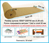 Утеплитель для стен из конопли