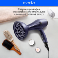 Xiaomi Mi Ionic Hair Dryer OZON