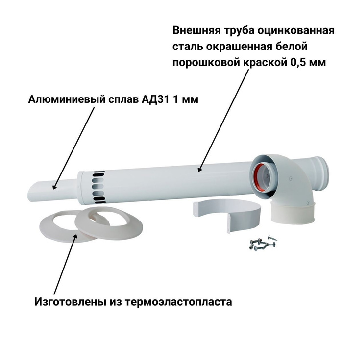 Коаксиальная труба для газового котла бакси размеры