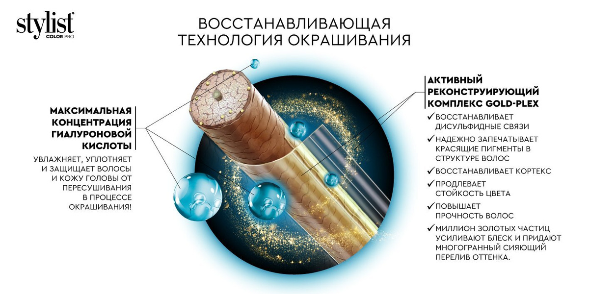 Текстовое описание изображения