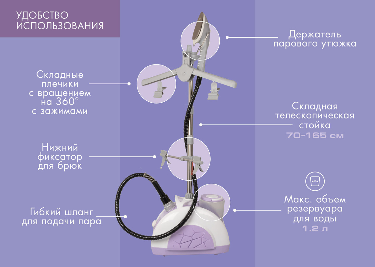 Отпариватель ENDEVER Odyssey Q-910/911/912