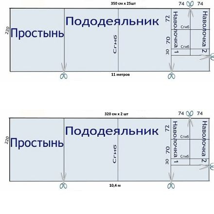 Текст при отключенной в браузере загрузке изображений