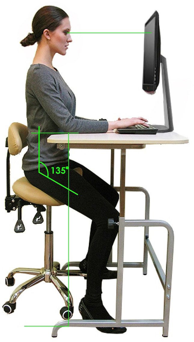 Правильная посадка на компьютерном кресле