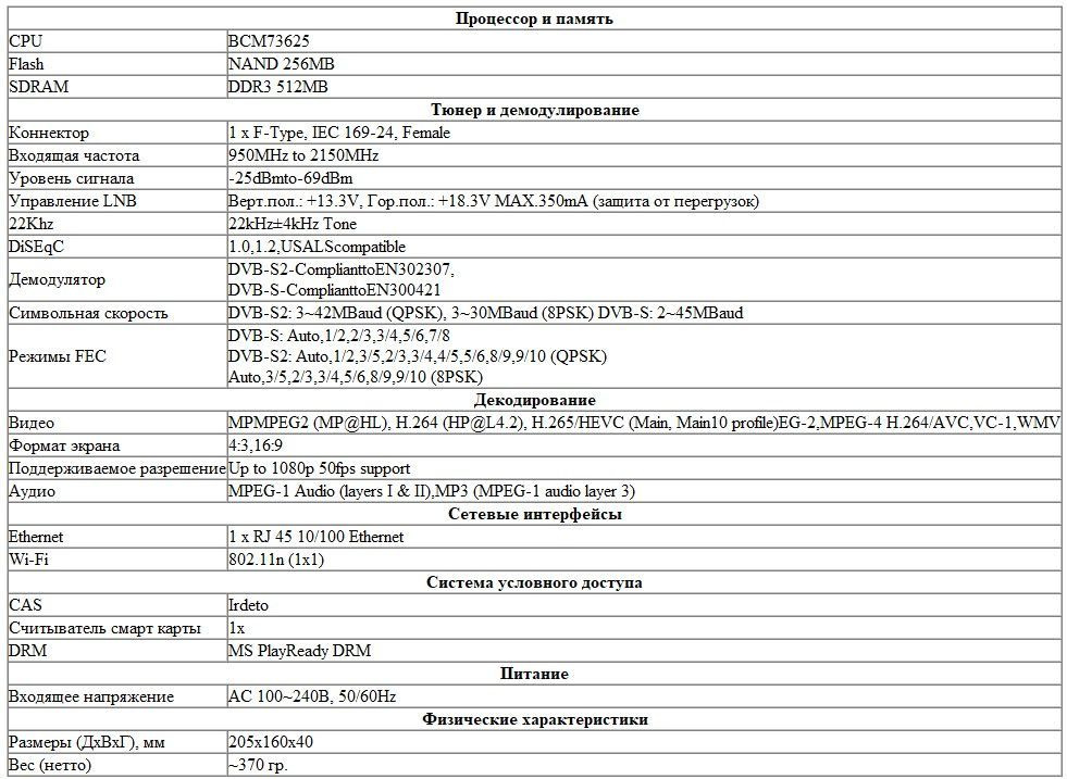 Комплект Телекарта с лицензионным приемником Humax М1 и картой ...