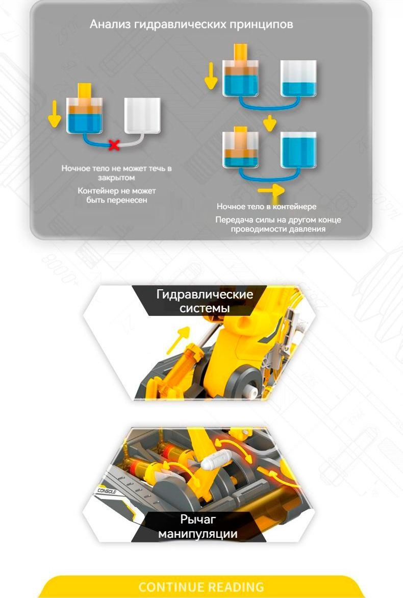 Гидравлическая рука-манипулятор / Робототехника - набор ...