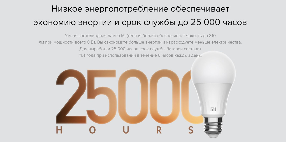 Xiaomi Mi LED Smart Bulb Warm