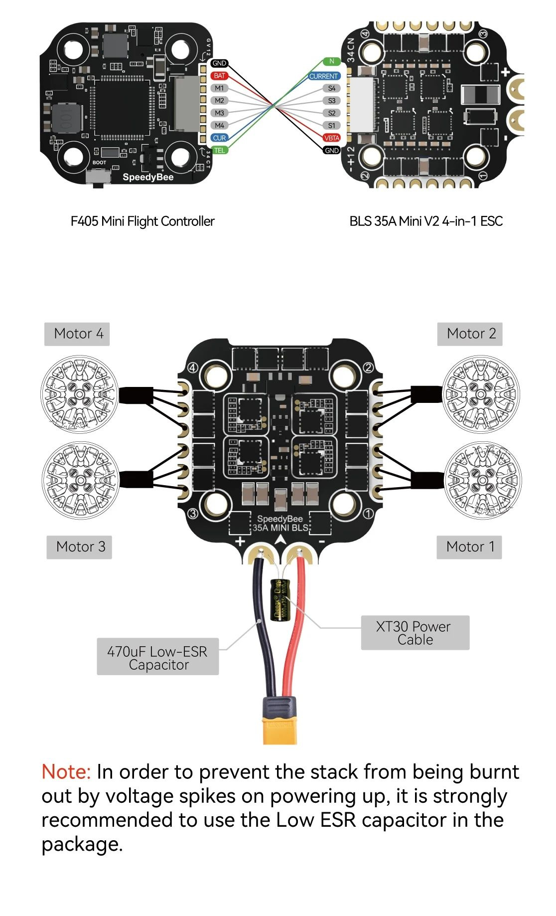 SpeedyBee F405 Mini BLS 35A 20x20 Stack Контроллер полетов F405 35A ...