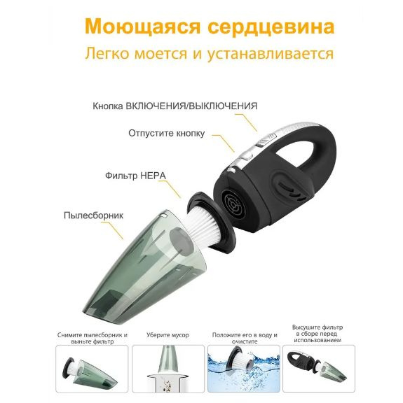 Пылесос для автомобиля ручной беспроводной, автопылесос мощный 20000Па ...