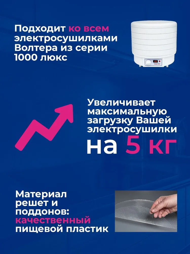Комплект поддонов К5 для сушилки ВОЛТЕРА 1000 ЛЮКС + Подарок, 15 шт, фото 2