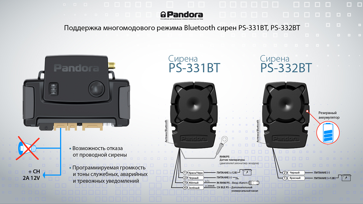 Pandora dxl 4710 схема подключения