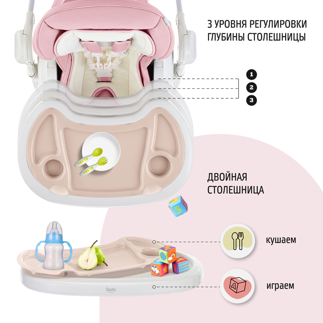 Стул шезлонг для кормления nuovita tutela