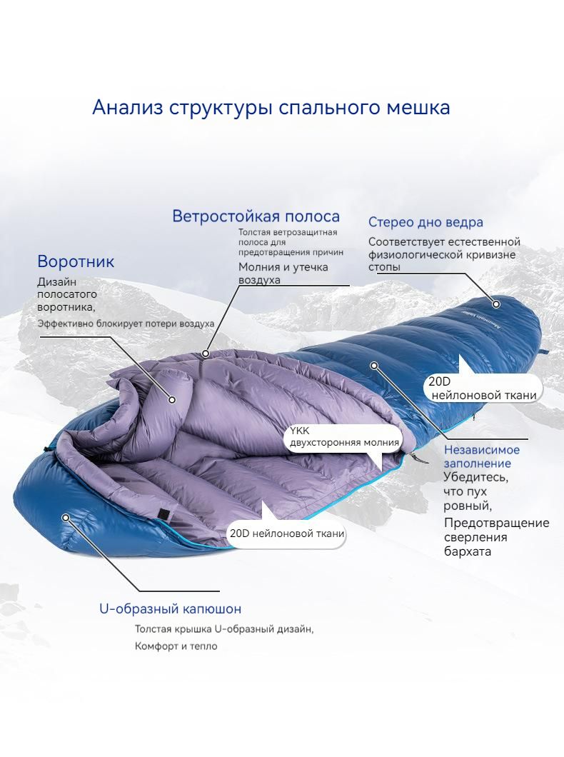 Спальный мешок Naturehike ULG213 - купить с доставкой по выгодным ценам ...