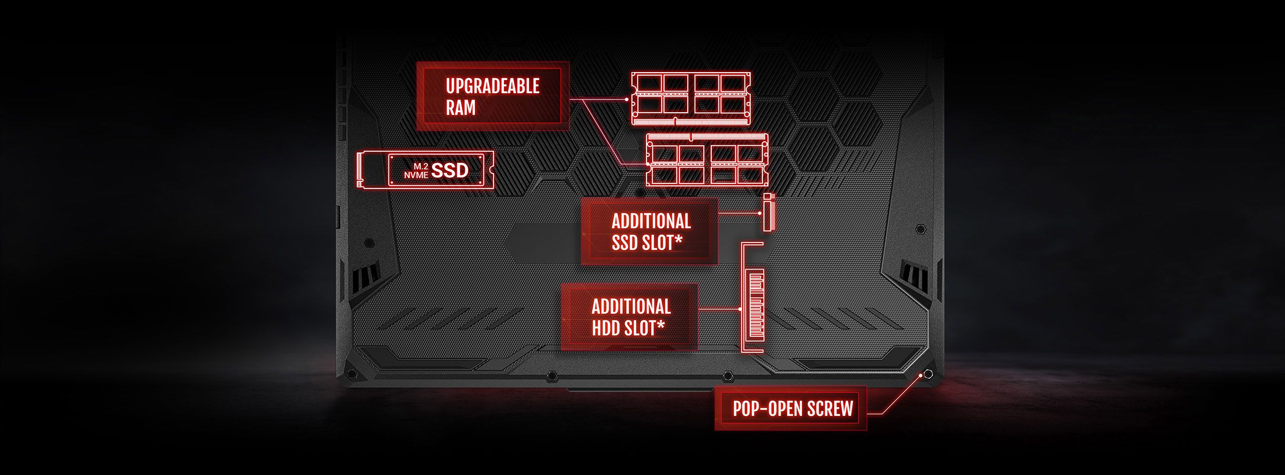 Asus tuf gaming f15 - ssd slot