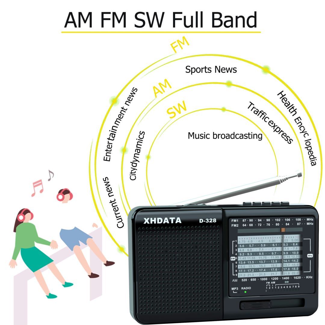 XHDATA D - 328 портативный AM FM SW 12 - диапазонный портативный  радиоприемник с музыкальным проигрывателем DSP / MP3 и разъемом TFCard USB  мини - FM радиоприемник купить по низкой цене с доставкой в  интернет-магазине OZON (1520954216)