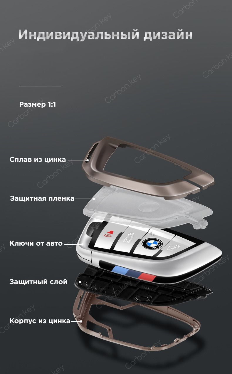 Чехол для ключа BMW G серии M Performance / Чехол на ключ БМВ G01 G02 ...