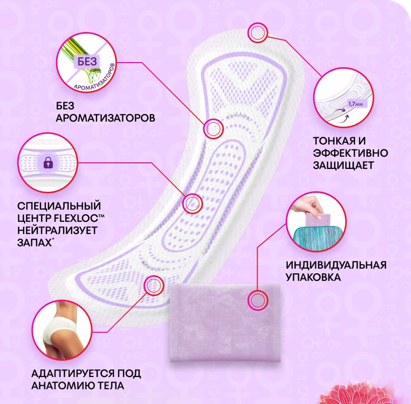 Ежедневные прокладки Kotex 2в1 Длинные, 16шт. - купить с доставкой по ...