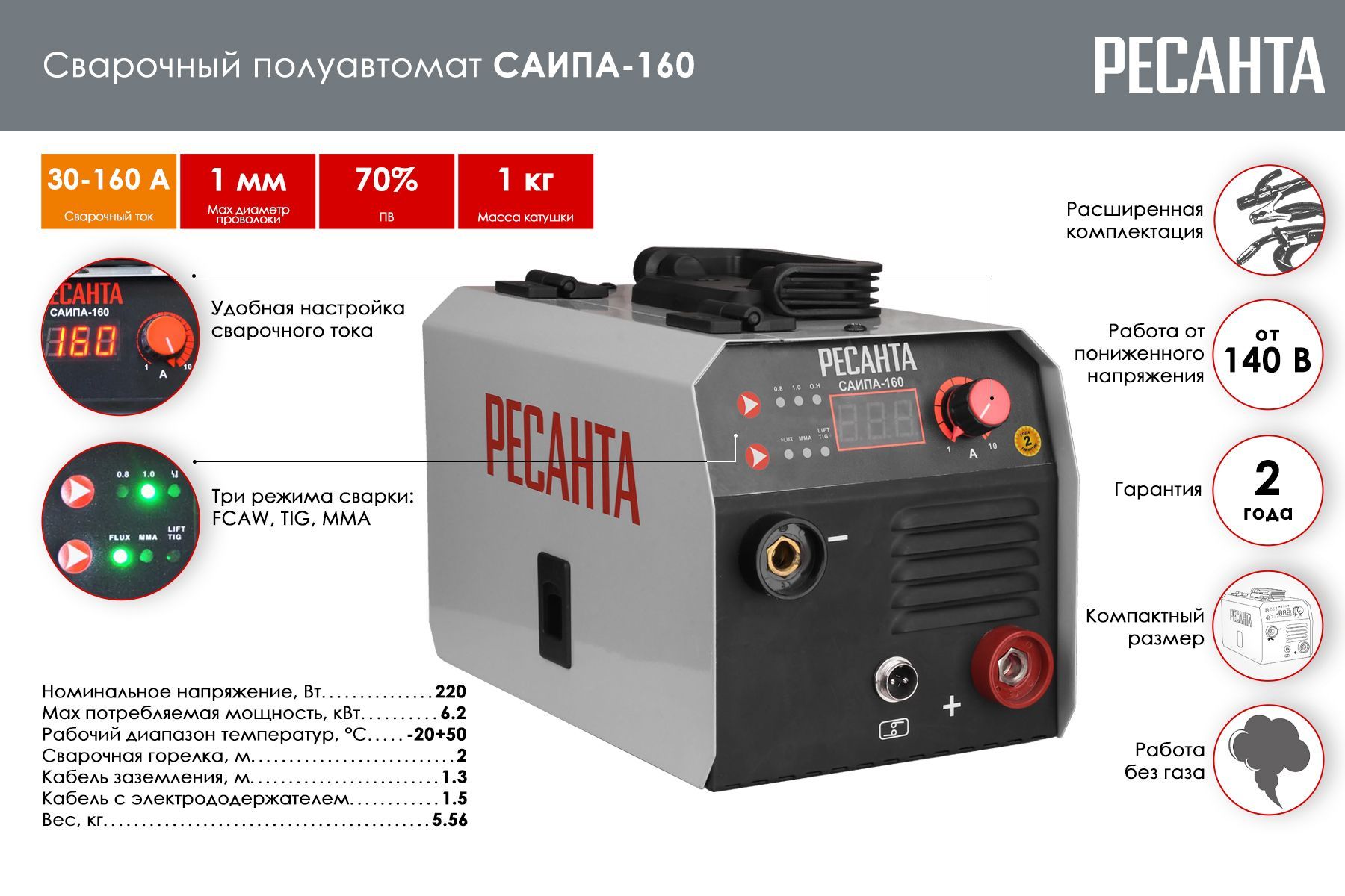 Сварка саипа 160 ресанта. Ресанта САИПА 160. Сварочный полуавтомат Ресанта САИПА 160. Сварочный полуавтомат Ресанта САИПА-160 (mig/mag) 65/134. САИПА-160 mig/mag 65/134.