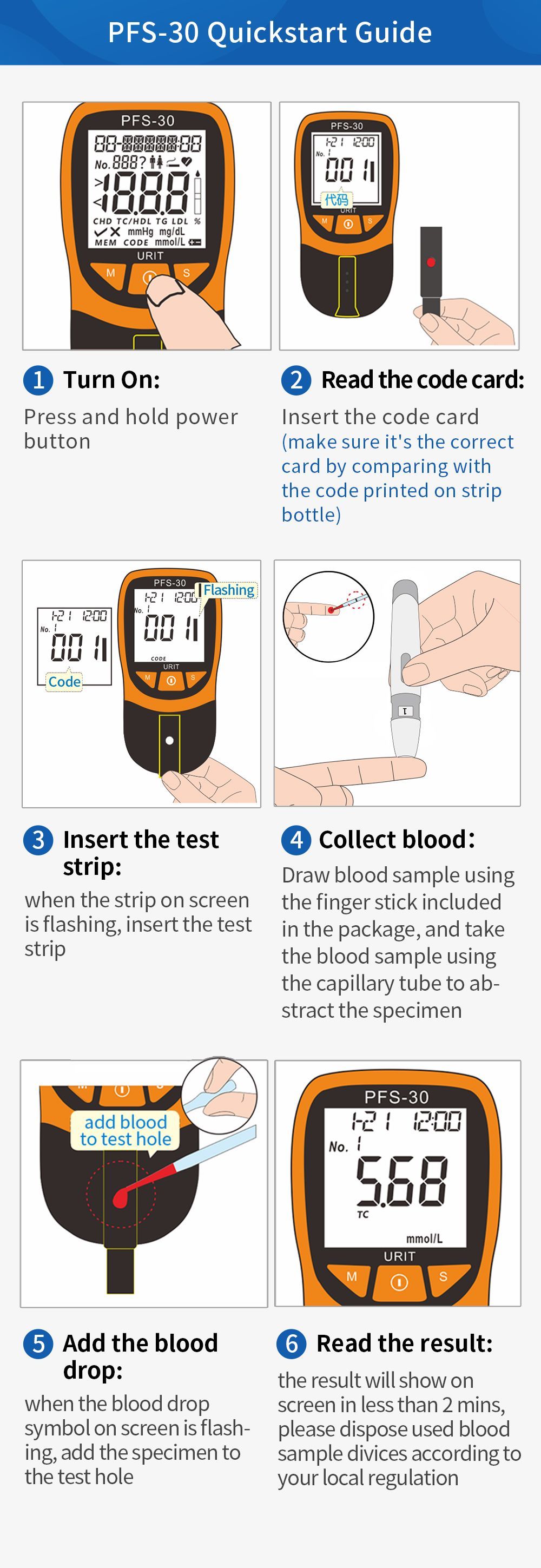 URIT PFS - 30 Домашний тест на холестерин с использованием пяти в одном ...